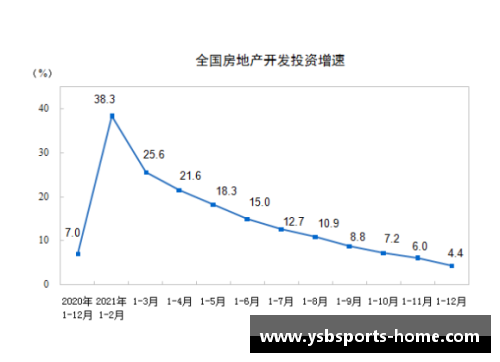 四季度增长4%，2021年增速达8.1%！我国GDP近17.73万亿美元，创新高